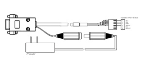 PC-RS232 Connection Kit for GU-7003(B) and CU-Y1A